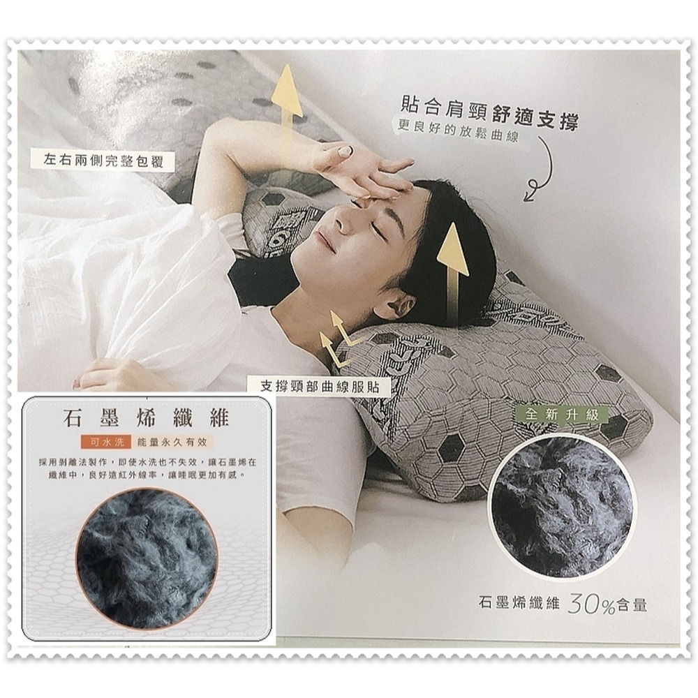 石墨烯蝶形記憶枕 蝴蝶枕 記憶枕 支撐頸椎 石墨烯枕頭 側睡/趴睡/仰睡 都適合 台灣製造【簡單生活館】-細節圖7