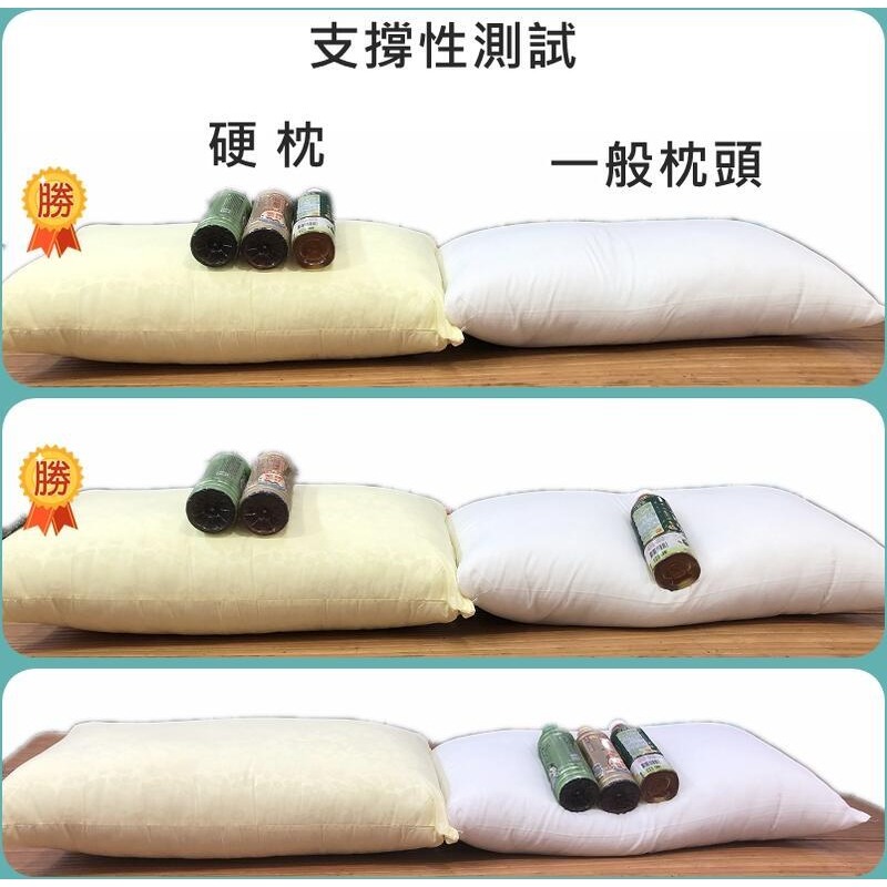 高型枕頭 硬枕頭 健康紮實枕 高硬枕 側睡最佳枕頭 可超取 MIT台灣製造枕頭【簡單生活館】-細節圖3