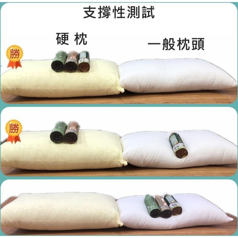 高型枕頭 硬枕頭 健康紮實枕 高硬枕 側睡最佳枕頭 可超取 MIT台灣製造枕頭【簡單生活館】-細節圖4