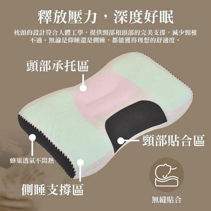 護頸枕 枕頭 止鼾 符合人體工學 止鼾枕 托扶頸椎 人體工學枕頭 檜木護頸枕【簡單生活館】-細節圖3
