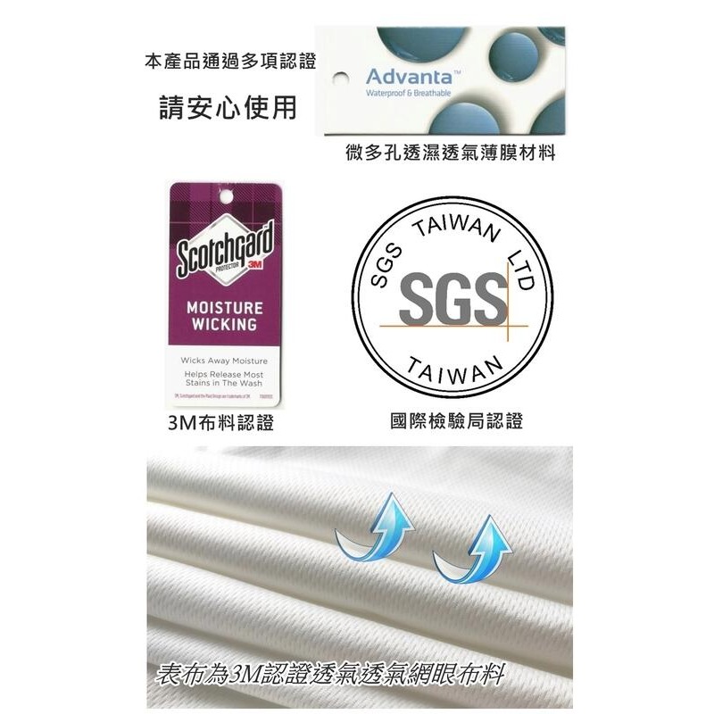 單人保潔墊 透氣型防水保潔墊 物理性防蟎保潔墊 全包覆式鬆緊帶 單人3.5x6.2尺保潔墊【簡單生活館】-細節圖3