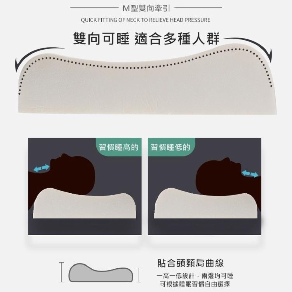 工學式乳膠枕 頸部支撐型乳膠枕 M型乳膠枕頭 100%天然乳膠 1顆裝【簡單生活館】-細節圖8