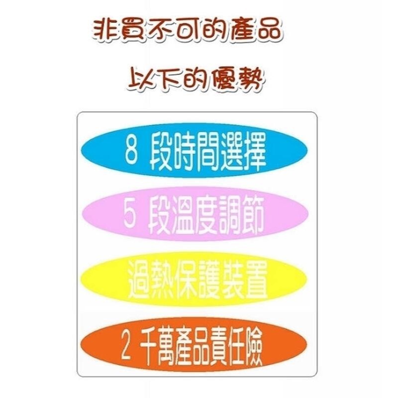 刷毛布面溫控電毯 電腦控溫電毯 表面毛毯材質 單人電毯 雙人電毯 電熱毯 可定時定溫 5段溫度調節【簡單生活館】-細節圖5