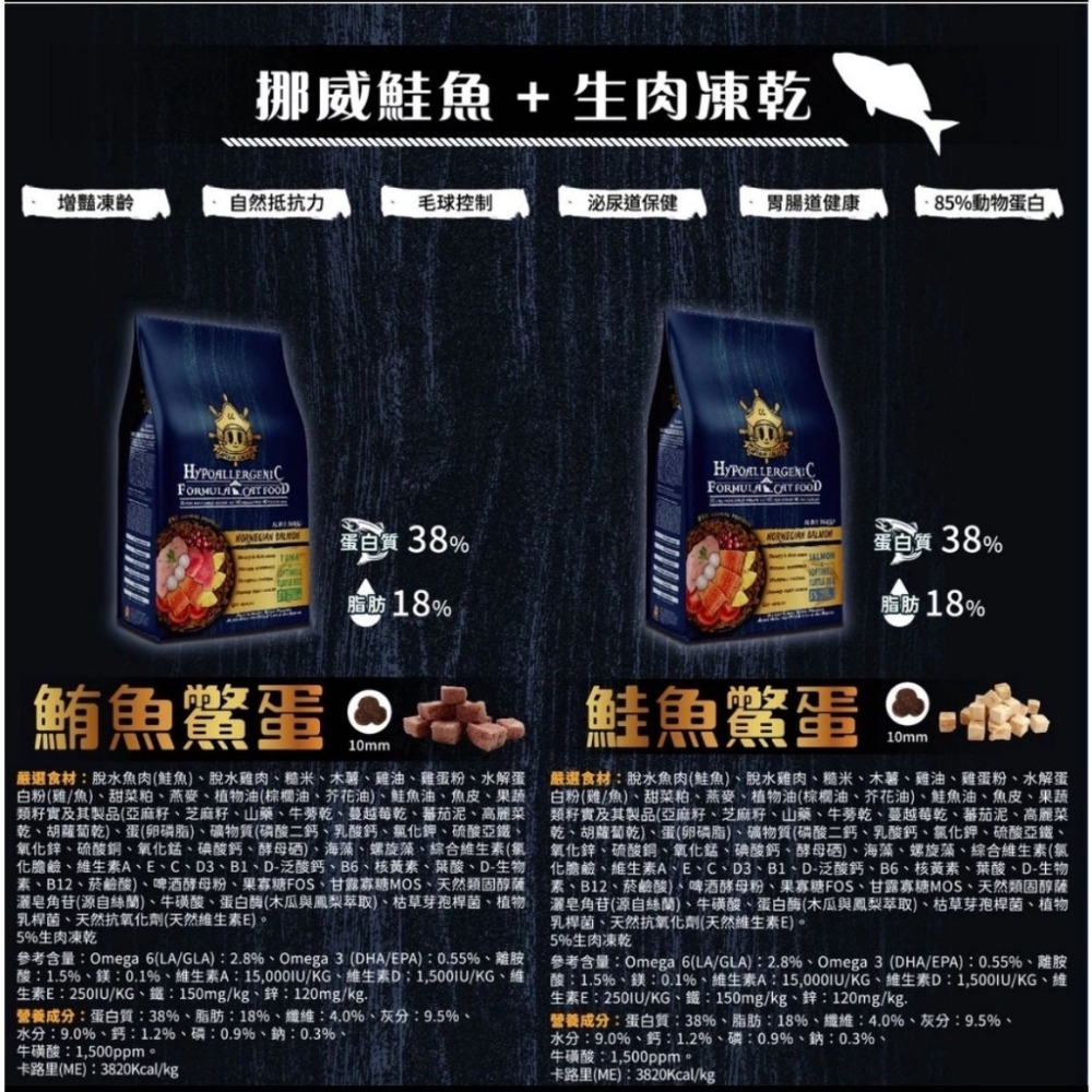 小花貓隊長 低敏全齡貓糧450g/1.36kg 貓飼料 貓乾糧 貓凍乾 生肉凍乾 低敏全齡貓糧 低敏配方 凍乾飼料-細節圖4