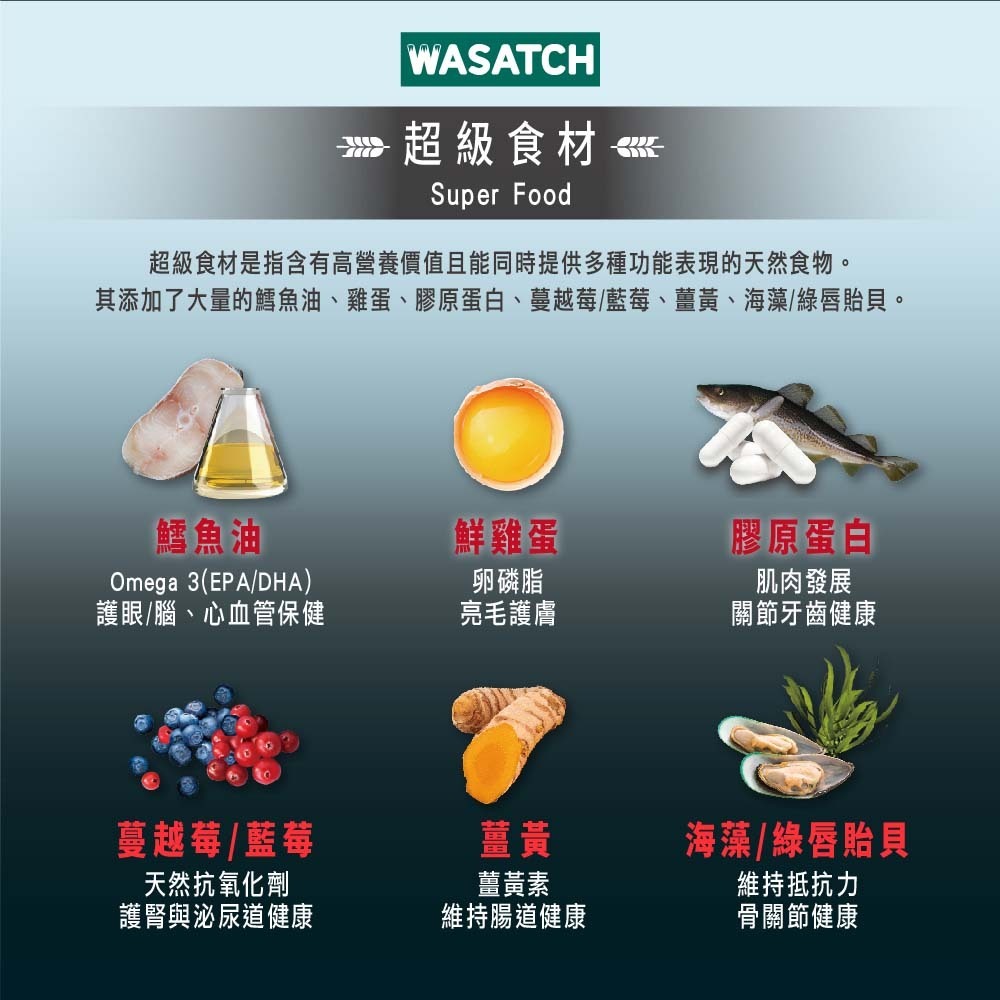 樂居商城 WASATCH 瓦莎奇 貓飼料 1kg 瓦莎奇原生貓糧全系列 貓飼料 凍乾 貓凍乾 貓糧 貓咪飼料-細節圖7