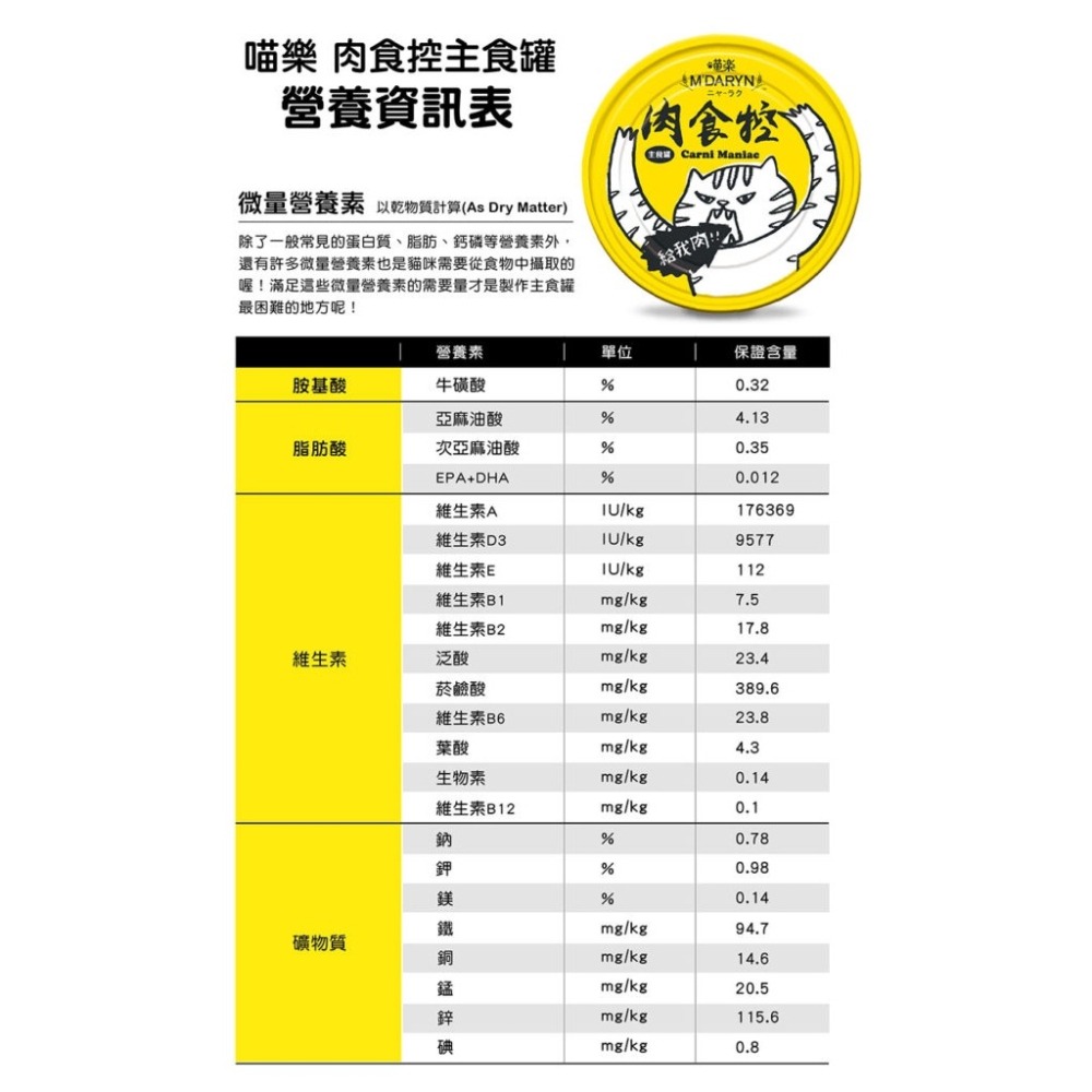 樂居商城 喵樂 M＇DARYN 肉食控主食罐 80g 肉食控湯罐 肉食控鮮肉湯罐 貓咪湯罐 補水罐 貓罐頭 寵物罐頭-細節圖6