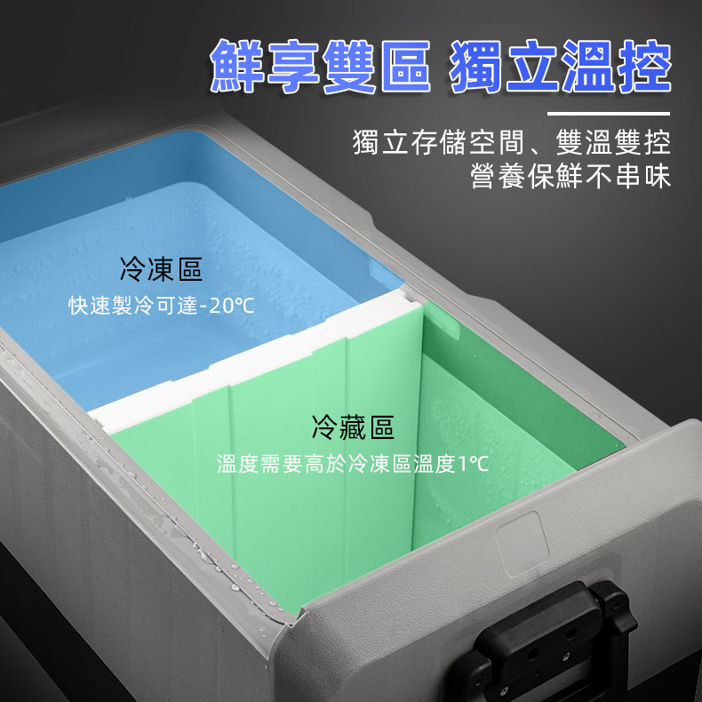 現貨免運 冰虎Alpicool T系列 LG壓縮機   行動冰箱 車用冰箱 保冰箱 小冰箱 露營冰箱 釣魚冰箱 車載-細節圖6