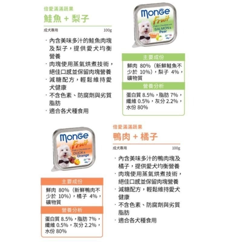 【Blue Cat】Monge 瑪恩吉 倍愛滿滿主食犬餐盒  100g/盒 倍愛滿滿  犬罐 狗罐頭 狗罐 罐頭-細節圖3