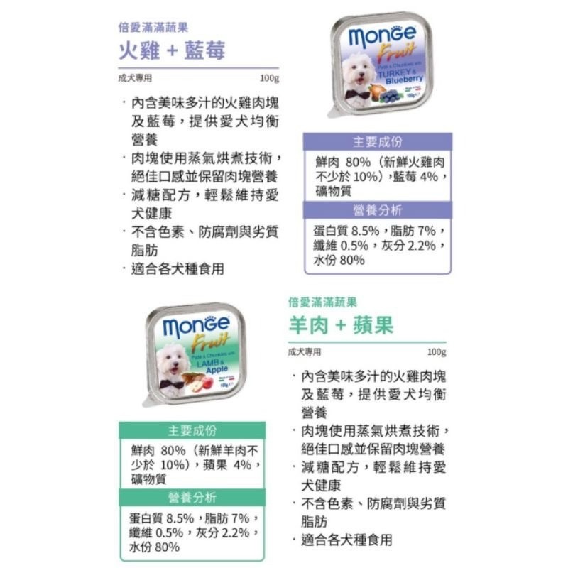 【Blue Cat】Monge 瑪恩吉 倍愛滿滿主食犬餐盒  100g/盒 倍愛滿滿  犬罐 狗罐頭 狗罐 罐頭-細節圖5