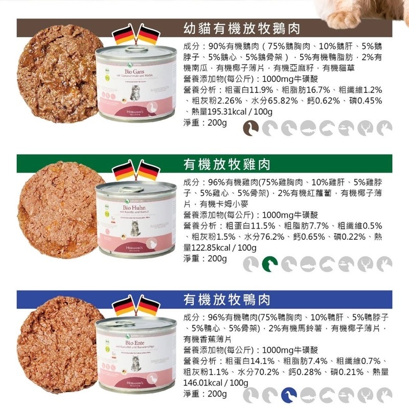 【Blue Cat】赫馬仕 Herrmanns 有機貓咪主食罐 貓咪罐頭 低磷主食罐 德國罐 德罐貓罐 200-細節圖3