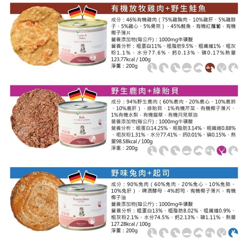 【Blue Cat】赫馬仕 Herrmanns 有機貓咪主食罐 貓咪罐頭 低磷主食罐 德國罐 德罐貓罐 200-細節圖4