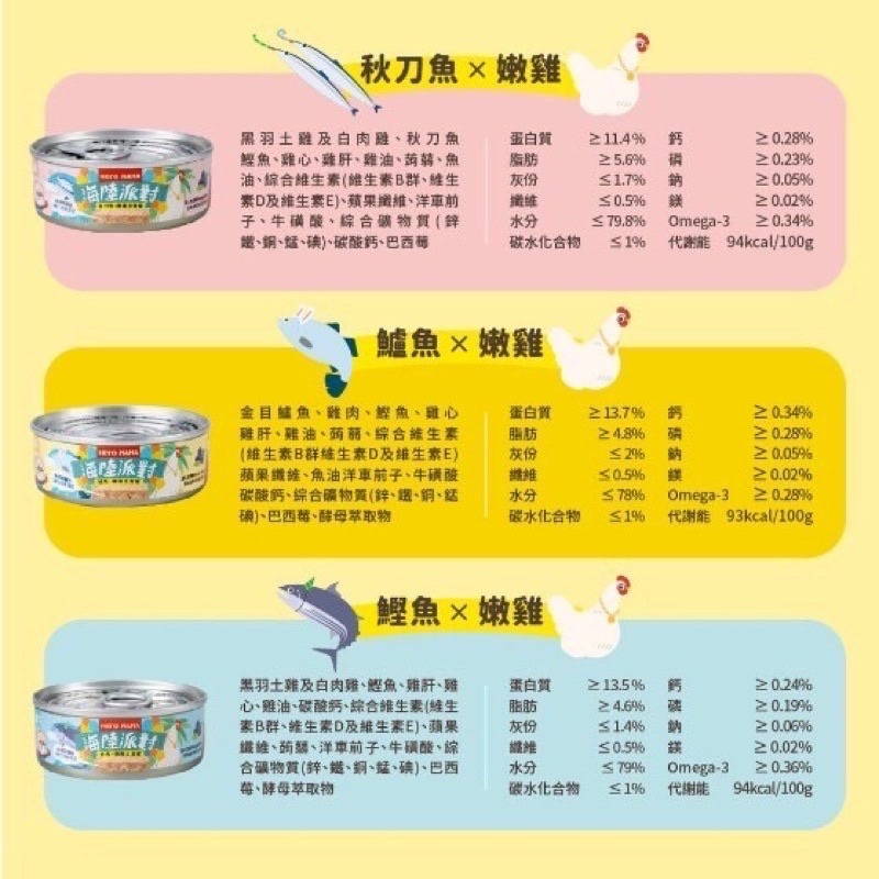 【Blue Cat】HeroMama 貓咪無膠主食罐 朔源鮮肉 貓罐 無膠貓罐 無膠貓罐頭 Heromama貓罐主食貓-細節圖6