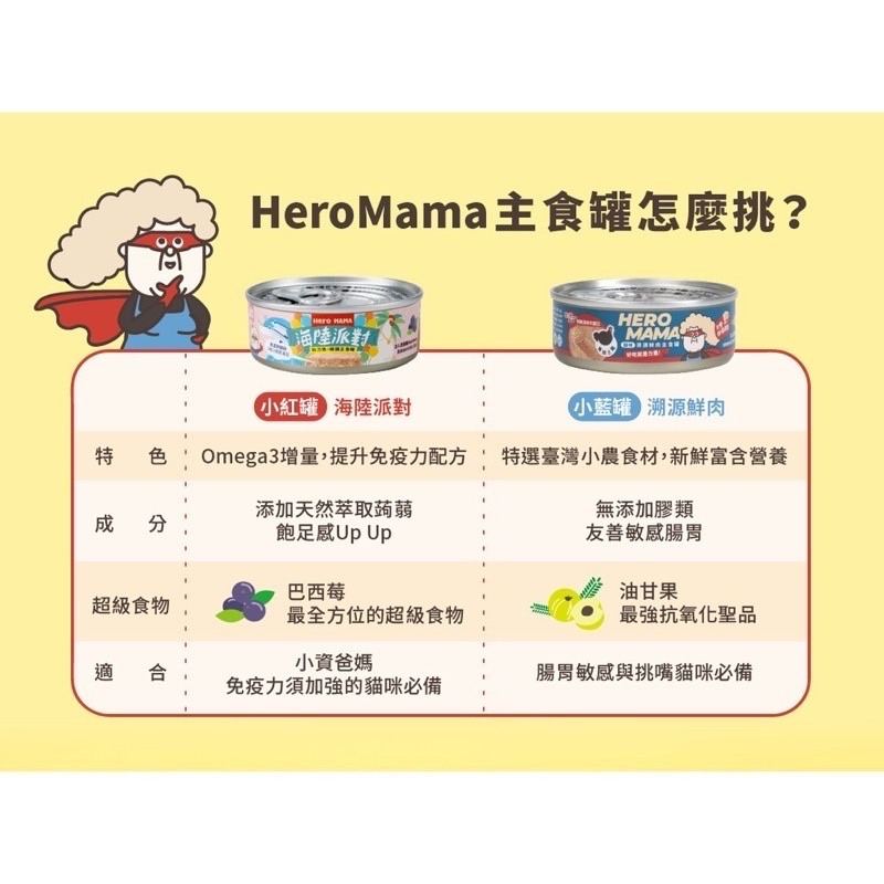 【Blue Cat】HeroMama 貓咪無膠主食罐 朔源鮮肉 貓罐 無膠貓罐 無膠貓罐頭 Heromama貓罐主食貓-細節圖7