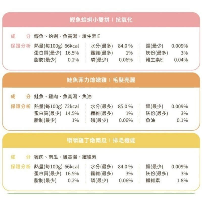 【Blue Cat】現貨 汪喵星球 點心罐  貓副食罐 貓咪副食罐 汪喵點心罐 汪喵星球點心罐 貓湯罐 湯罐-細節圖5