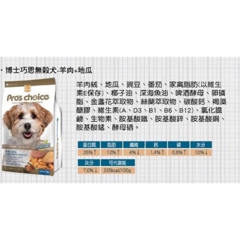 【Blue Cat】 Pros choice 博士巧思 純淨無穀犬糧 單一肉源 3kg 8kg天然犬糧 無穀犬糧-細節圖2