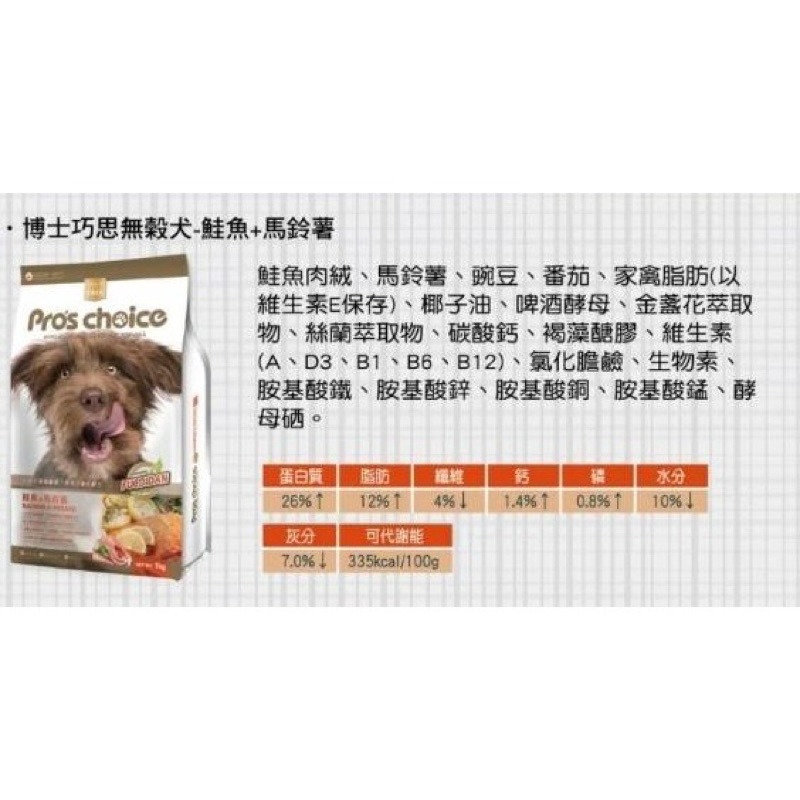 【Blue Cat】 Pros choice 博士巧思 純淨無穀犬糧 單一肉源 3kg 8kg天然犬糧 無穀犬糧-細節圖3