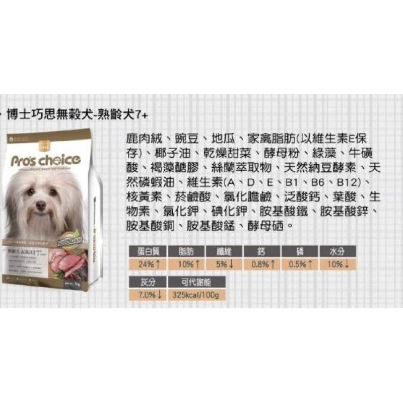 【Blue Cat】 Pros choice 博士巧思 純淨無穀犬糧 單一肉源 3kg 8kg天然犬糧 無穀犬糧-細節圖4