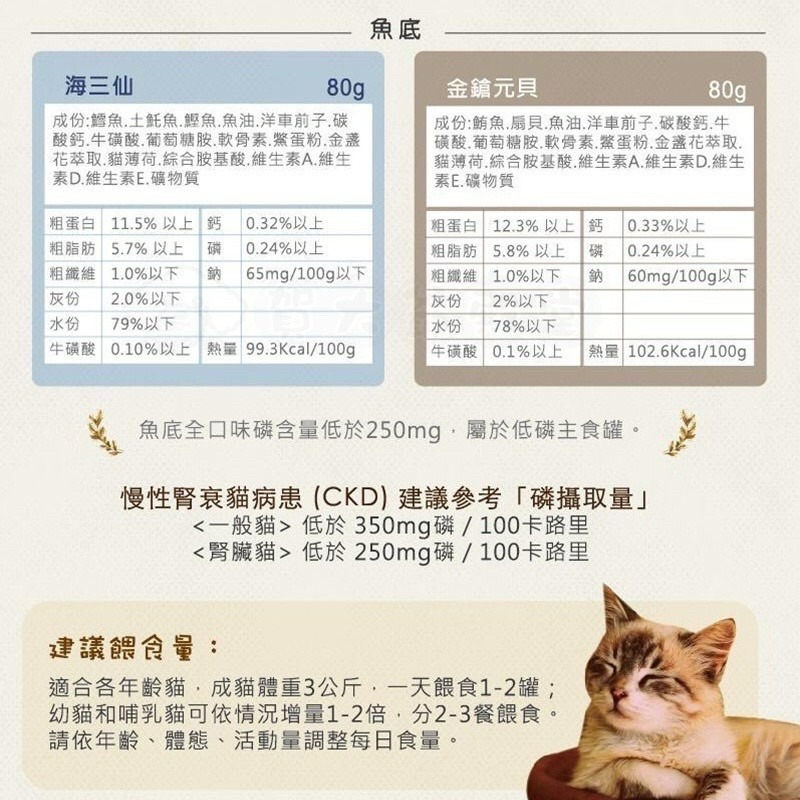 【Blue Cat】貓侍 主食罐 Catpool 低敏食材天然貓罐頭/貓主食罐/AAFCO營養標準/全齡貓適用-細節圖7