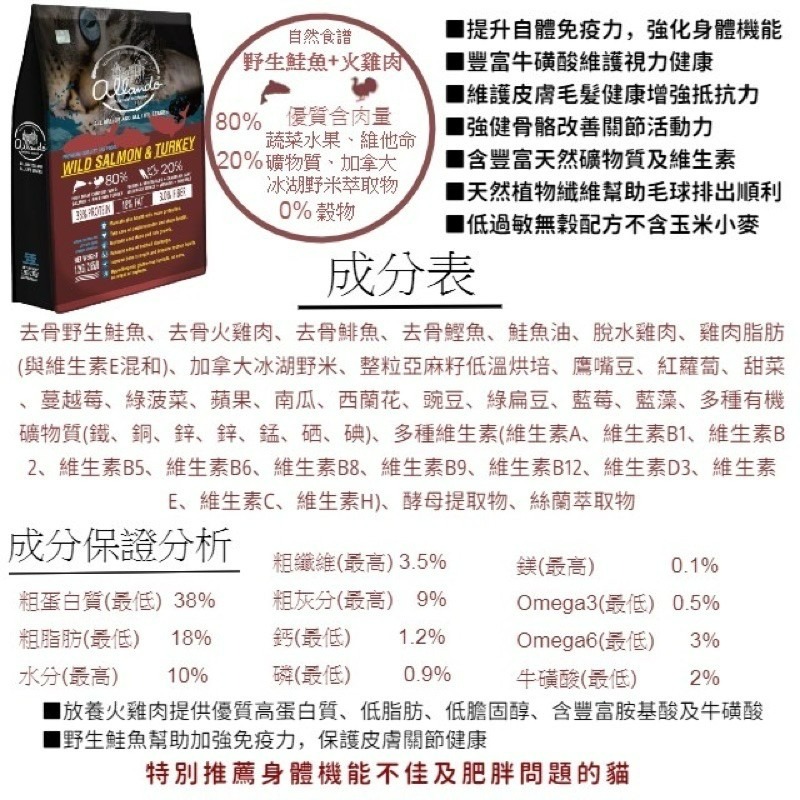 【Blue Cat】 奧藍多Allando 奧蘭多 天然無穀鮮貓糧 貓飼料 無穀貓飼料 天然貓飼料 無穀貓糧 天然貓糧-細節圖2