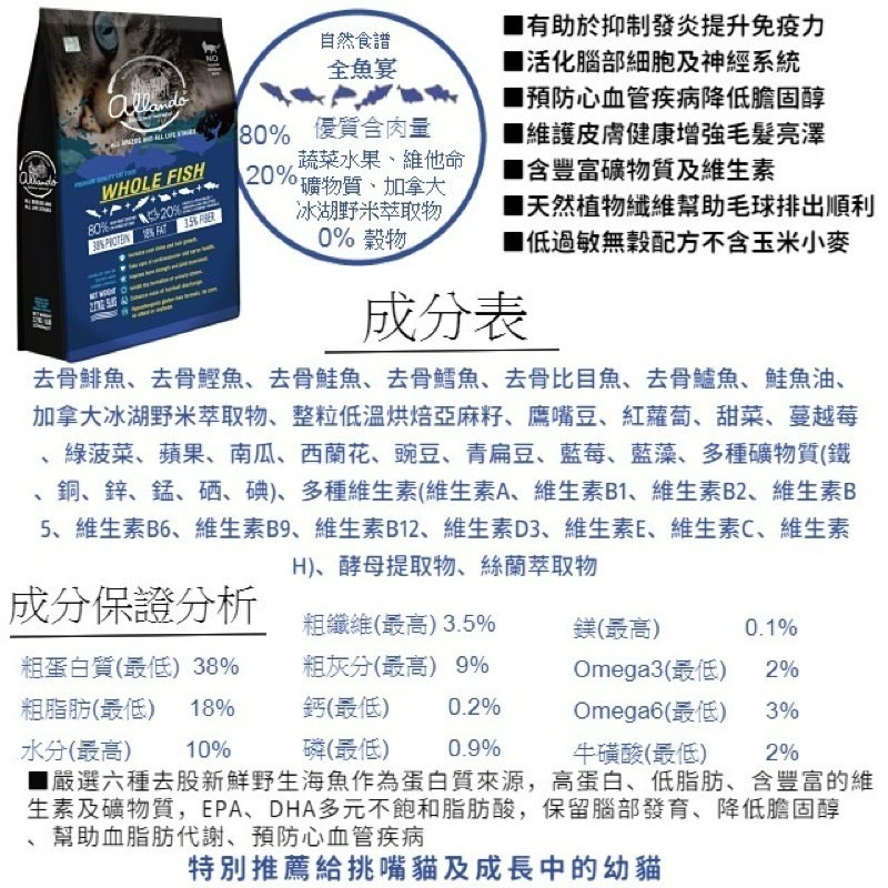 【Blue Cat】 奧藍多Allando 奧蘭多 天然無穀鮮貓糧 貓飼料 無穀貓飼料 天然貓飼料 無穀貓糧 天然貓糧-細節圖3