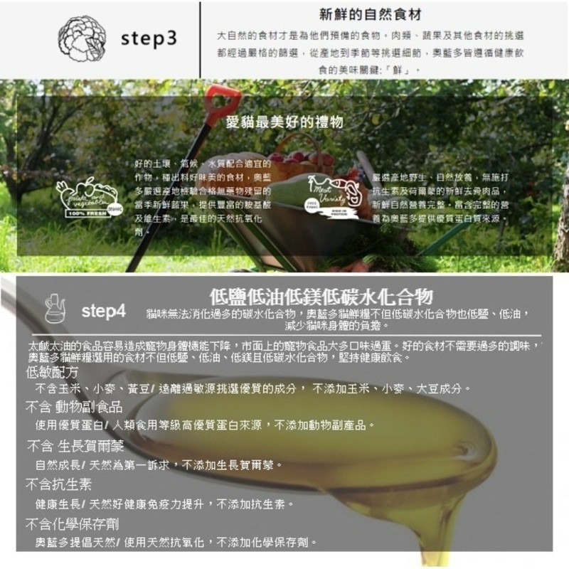 【Blue Cat】 奧藍多Allando 奧蘭多 天然無穀鮮貓糧 貓飼料 無穀貓飼料 天然貓飼料 無穀貓糧 天然貓糧-細節圖5