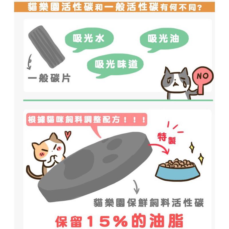 【Blue Cat】🌟貓樂園🌟寵物飼料活性碳 淨水活性碳 飼料保鮮 保鮮活性碳 貓飼料 狗飼料 保鮮片 活性碳-細節圖3