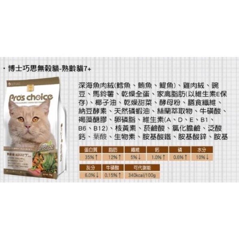 【Blue Cat】🔥火速🔥Pros choice 博士巧思 純淨無穀 貓糧 護膚強化配方 貓飼料 無穀貓飼料-細節圖5