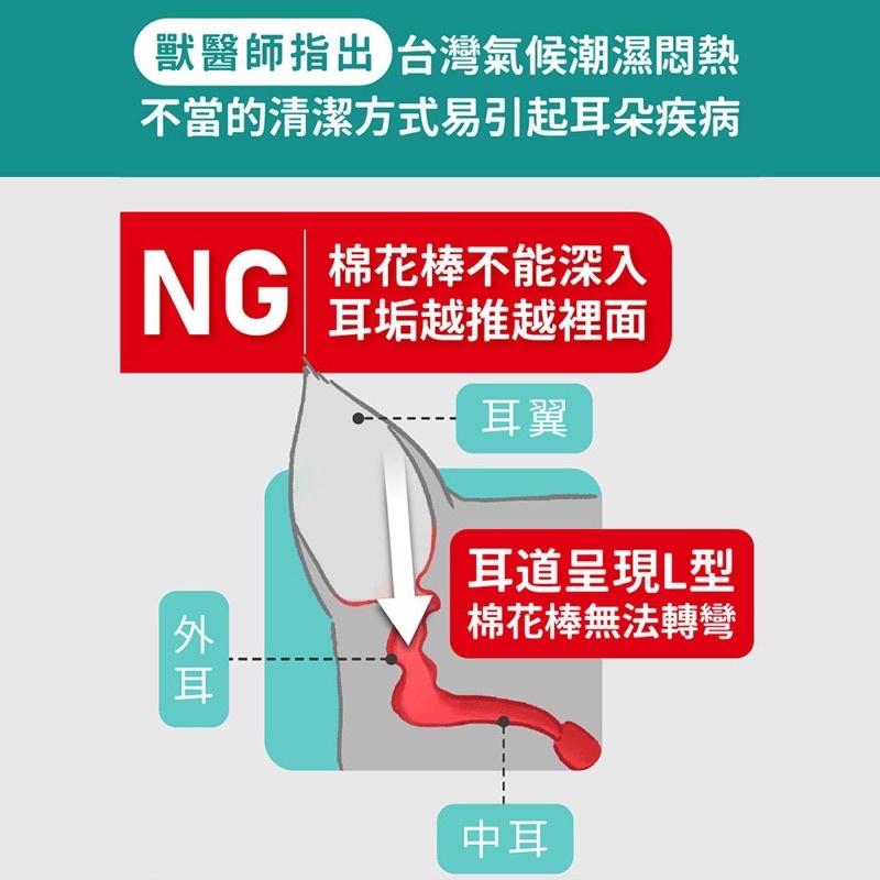 【Blue Cat】🔥新上架🔥ODOUT臭味滾 無香低敏潔耳液 寵物潔耳液 清潔耳朵 狗狗清潔 貓咪清潔 寵物洗耳液-細節圖3