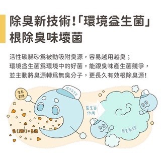 寵幸】愛寵豆腐砂7L  貓砂 凝結豆腐砂 除臭豆腐砂 低粉塵 可沖馬桶-細節圖3