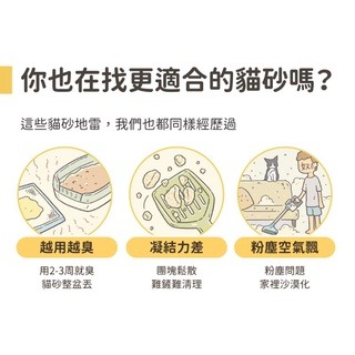 【寵幸】汪喵星球豆腐砂 益生菌 消臭礦型豆腐砂 低粉塵、超吸收、超凝結-細節圖2