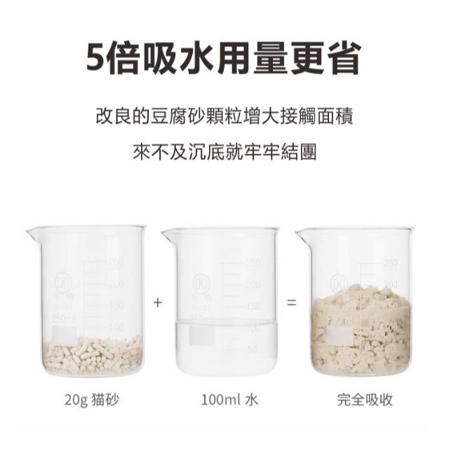 【寵幸】愛寵 LoveCat 天然混合貓砂 豆腐貓砂+膨潤土礦砂 3.6kg 豆腐砂-細節圖2