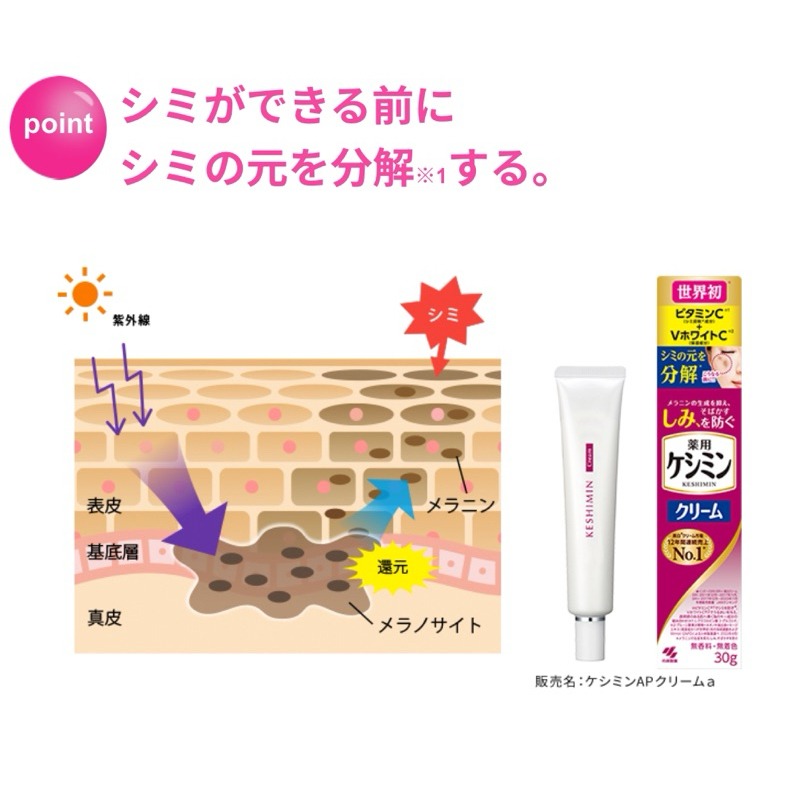 🔥台灣現貨🔥 日本代購 kobayashi 小林製藥 淡斑精華乳 精華霜 30g 局部淡斑 美白 亮白霜-細節圖3