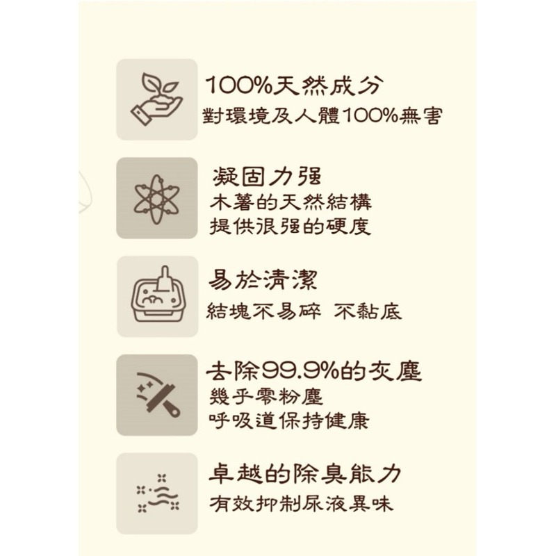 【寵幸】珍珠木薯貓砂 木薯砂 珍珠貓砂2.6kg 珍珠砂 豆奶香/鈴蘭花/小蘇打/加活性碳顆粒貓砂 珍珠-細節圖2