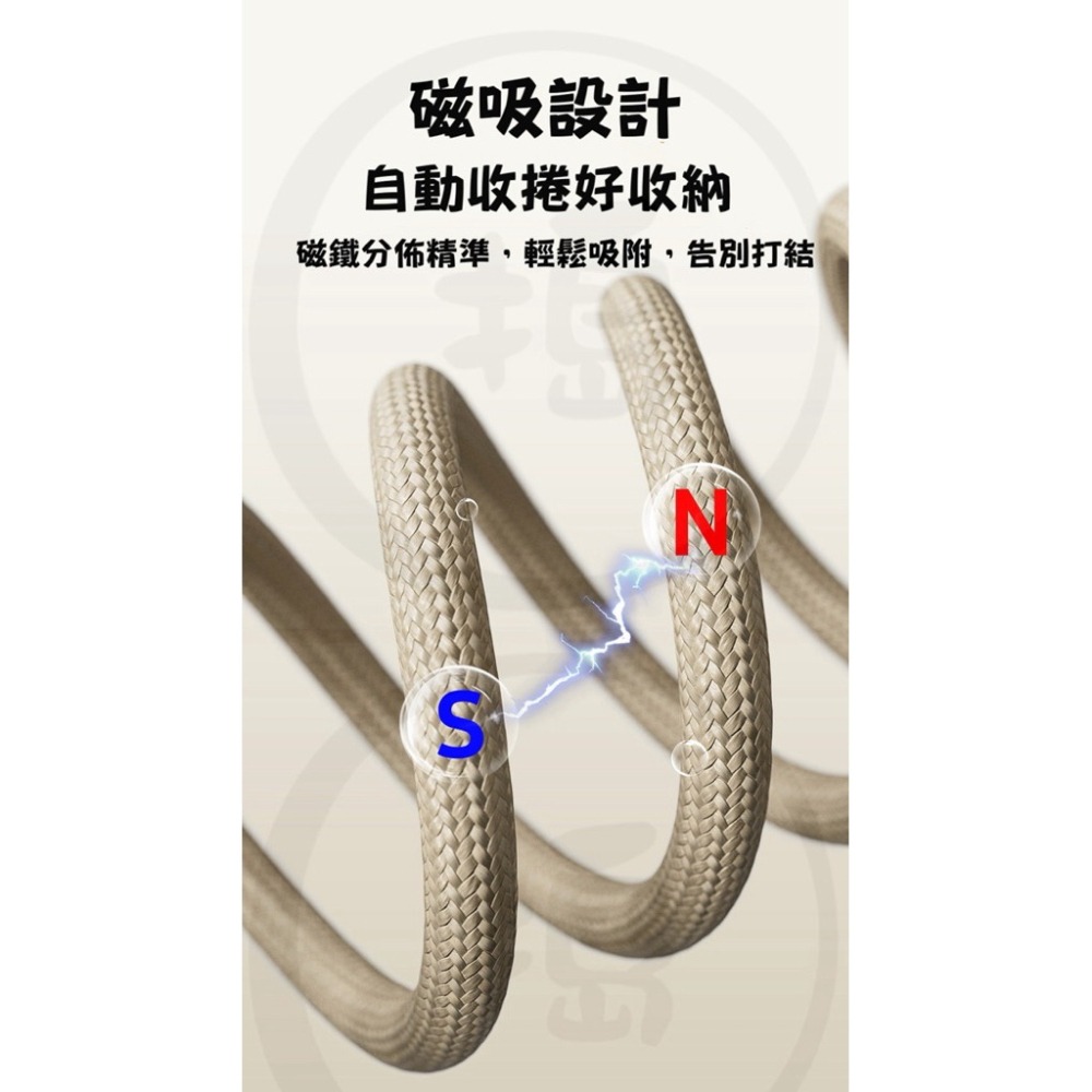 🔥台灣現貨🔥倍魔 四合一磁吸快充線 65W/240W PD快充 480Mbps 支援（手機/平板/筆電）-細節圖2