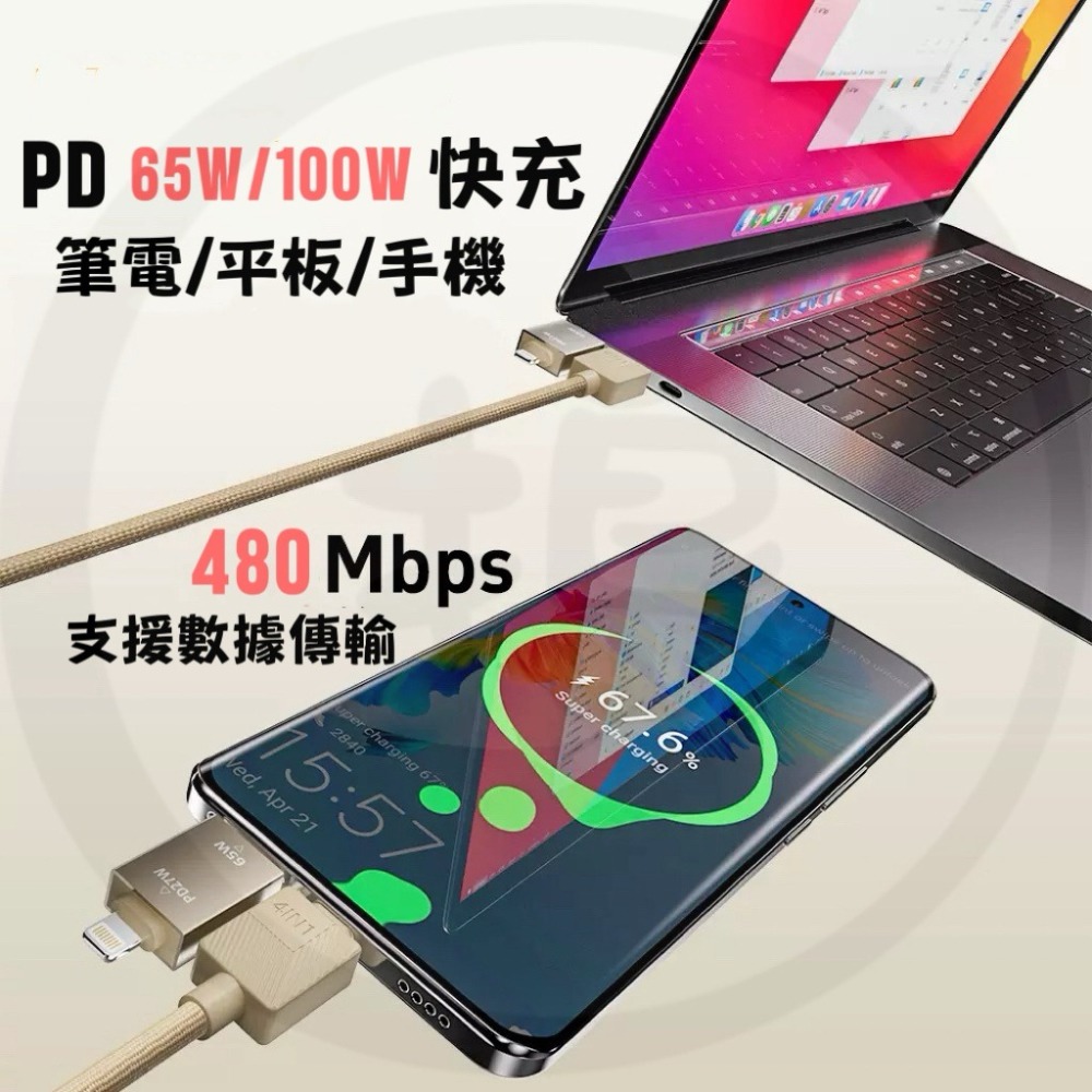 🔥台灣現貨🔥倍魔 四合一磁吸快充線 65W/240W PD快充 480Mbps 支援（手機/平板/筆電）-細節圖3