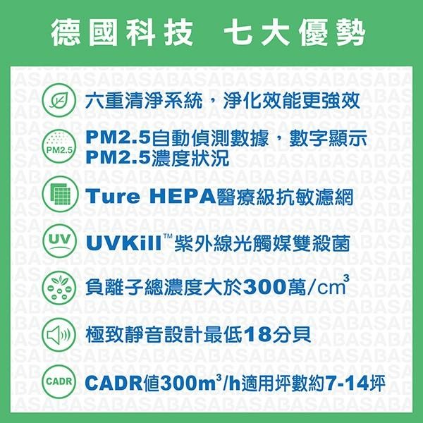 開立電子發票🦠UV紫外線殺菌德國 SABA PM2.5顯示抗敏空氣清淨機 SA-HX01 紫外線殺菌空氣濾淨機-細節圖2