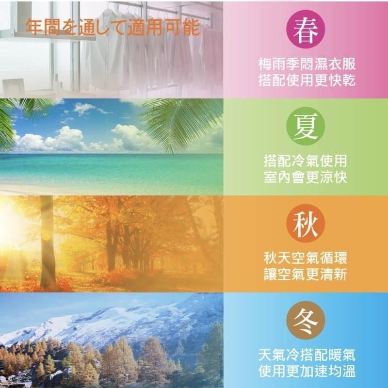 開立電子發票❤️旺德 ISITO 3D全方位渦流循環風扇 IS-20E05FC 立扇 桌扇 露營風扇 循環扇 DC風扇-細節圖3