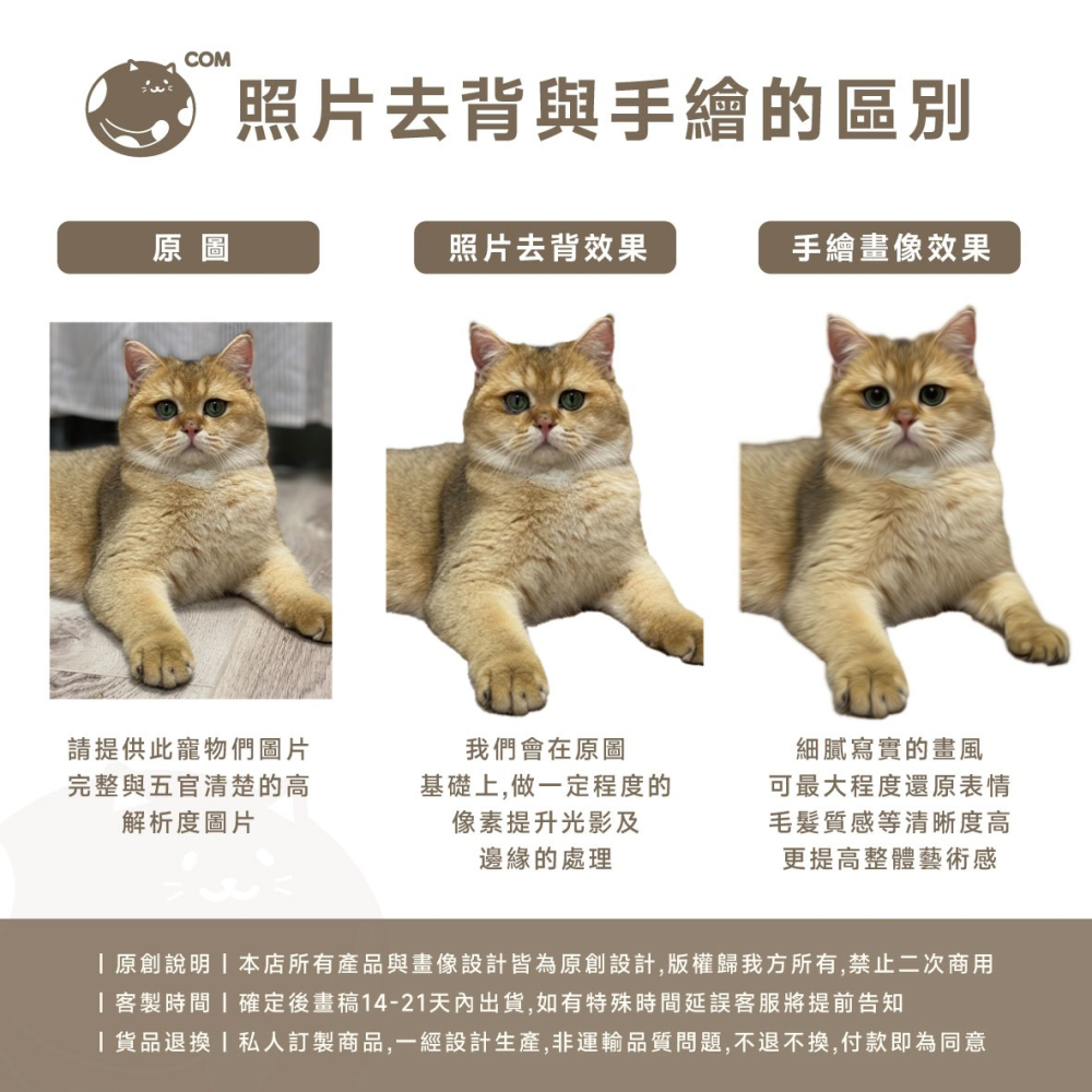 日日寵物手拎包｜客製化｜隨手拿起小巧方便｜多款編織花紋-細節圖7