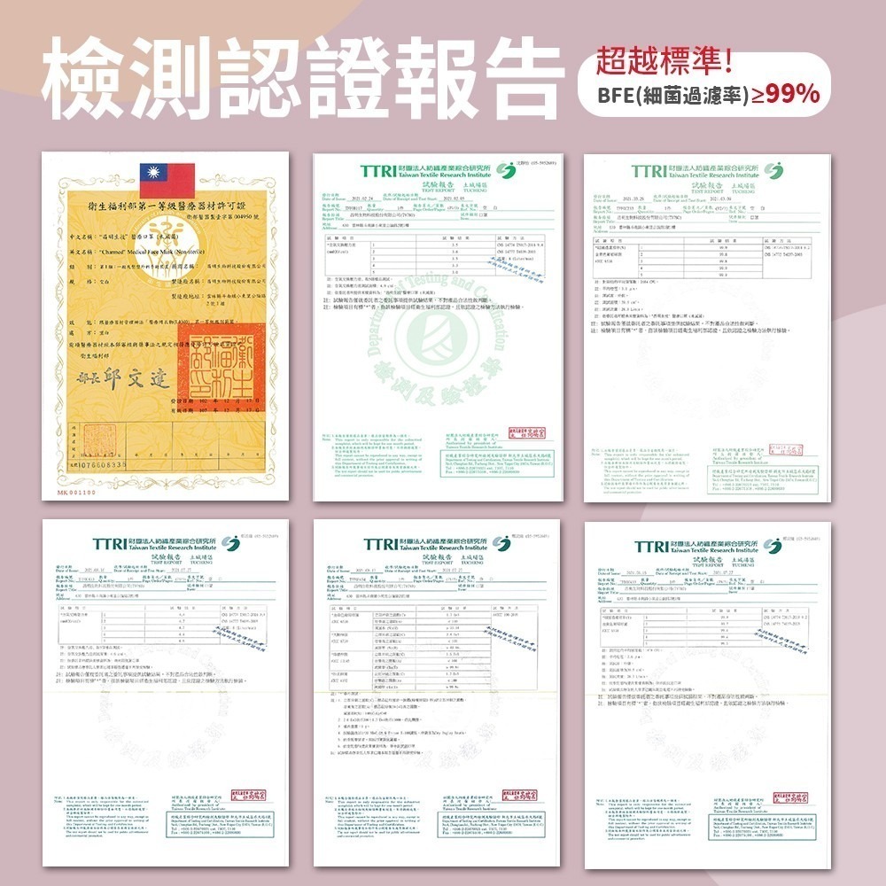 昌明生技 守護天使醫療口罩 50入(10片x5包) 莫蘭迪 成人口罩 兒童口罩 平面口罩 醫用口罩 -建利健康生活網-細節圖6