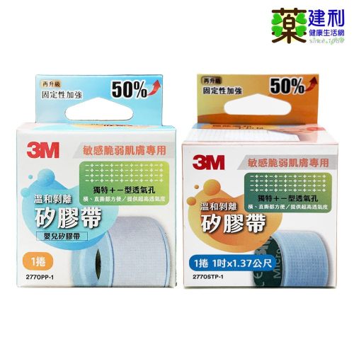 3M 溫和剝離矽膠帶 (1吋x1.37m/1吋x5m) 矽膠帶 -建利健康生活網