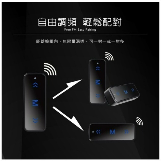 ❤️含稅附發票 漢麟 HANLIN-TLK1 迷你無線電耳機式對講機 餐廳溝通 活動 對講機耳機 TLKMIC 續行強-細節圖6