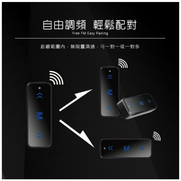 ❤️含稅附發票 漢麟 HANLIN-TLK1 迷你無線電耳機式對講機 餐廳溝通 活動 對講機耳機 TLKMIC 續行強-細節圖6