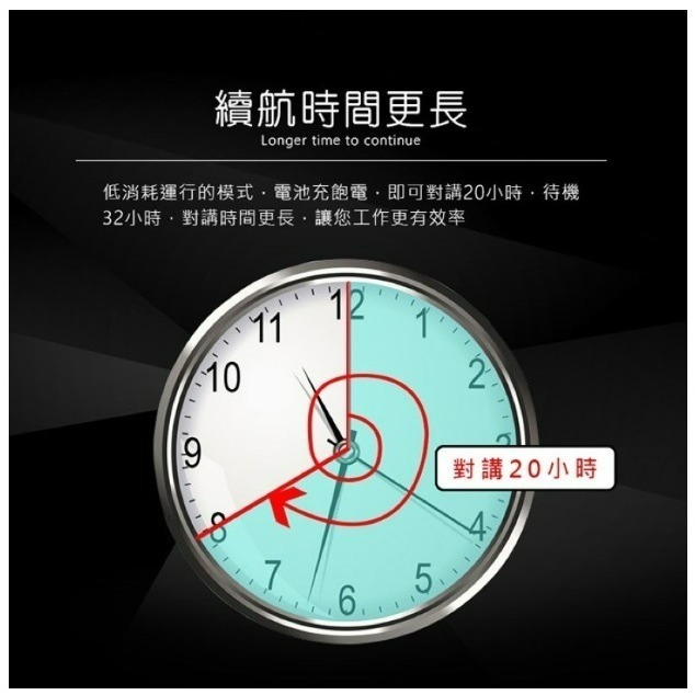 ❤️含稅附發票 漢麟 HANLIN-TLK1 迷你無線電耳機式對講機 餐廳溝通 活動 對講機耳機 TLKMIC 續行強-細節圖3