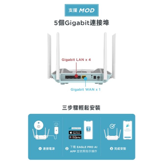 ❤️現貨馬上出 D-Link 友訊 R32 AX3200 AI Mesh Wi-Fi 6 智慧雙頻無線路由器分享器-細節圖9