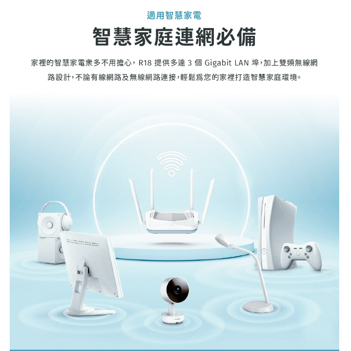 ❤️現貨馬上出 D-Link 友訊 R18 AX1800 EAGLE AI Mesh Wi-Fi6 雙頻無線路由器分享器-細節圖4