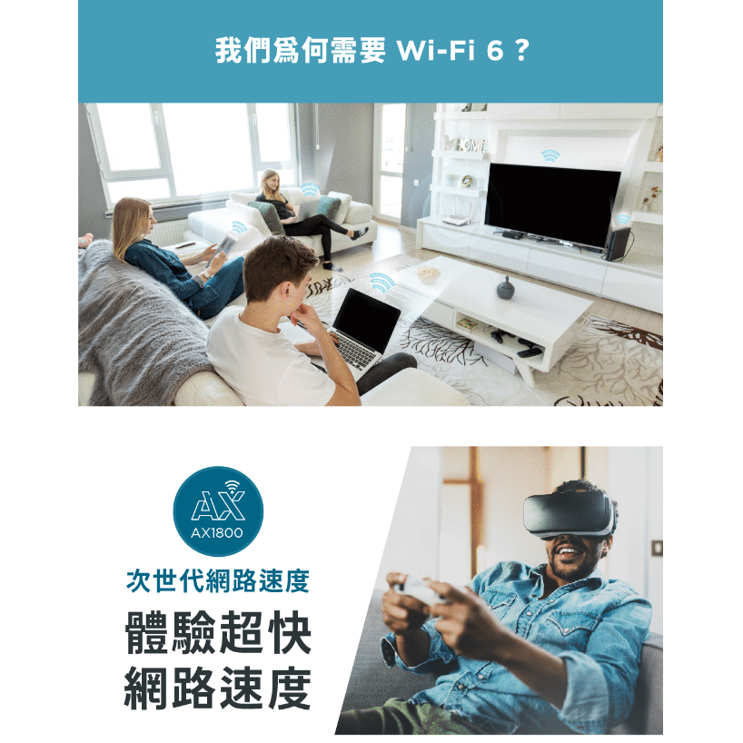 ❤️現貨馬上出 D-Link 友訊 R18 AX1800 EAGLE AI Mesh Wi-Fi6 雙頻無線路由器分享器-細節圖5