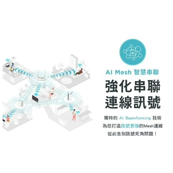 ❤️現貨充足 D-Link 友訊 M15 AX1500 Wi-Fi 6雙頻無線路由器 1入 2入 3入組 AI Mesh-細節圖4