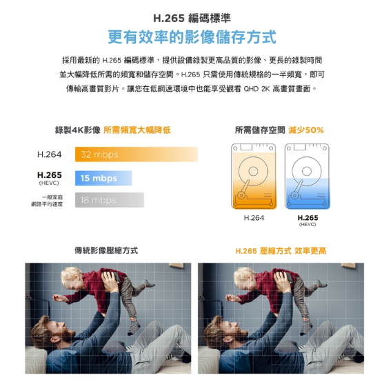 ❤️現貨 富田資訊 D-Link 友訊 DCS-8350LH 2K QHD 無線網路攝影機 居家照護 寵物 小孩 長輩-細節圖6