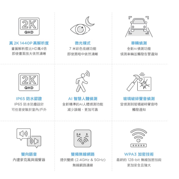 ❤️現貨 友訊 D-Link DCS-8620LH 2K QHD IP65防水戶外WiFi無線智慧網路攝影機 監視器-細節圖2