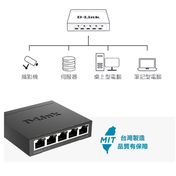 ❤️現貨馬上出【D-Link 友訊】DGS-105 5埠 Giga 桌上型 金屬外殼 網路交換器-細節圖2